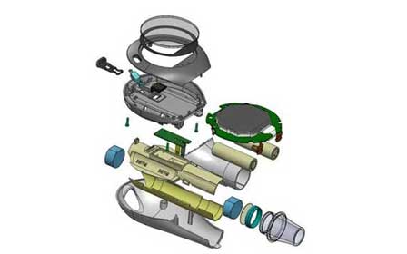 Induitriedesign