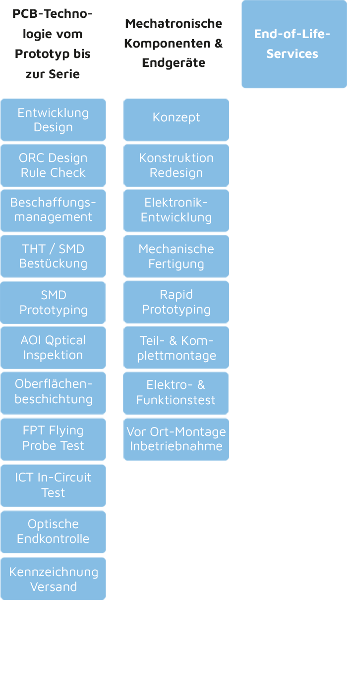 unternehmen_2-d.png 